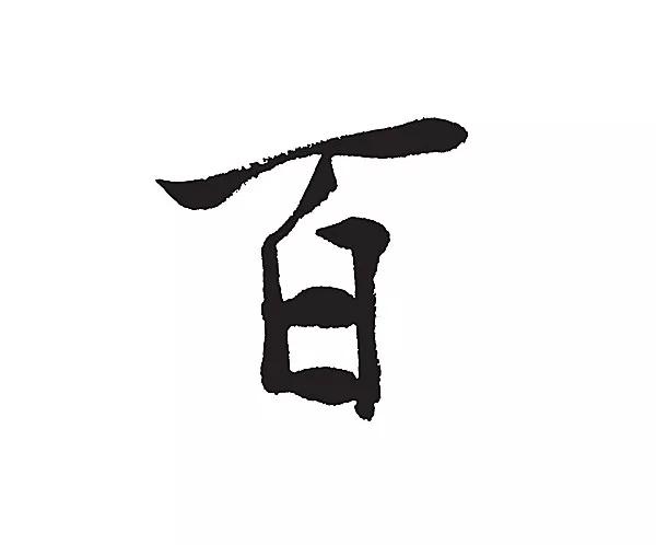 2020年的你幾歲了？