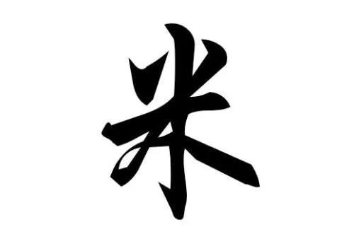 2020年的你幾歲了？